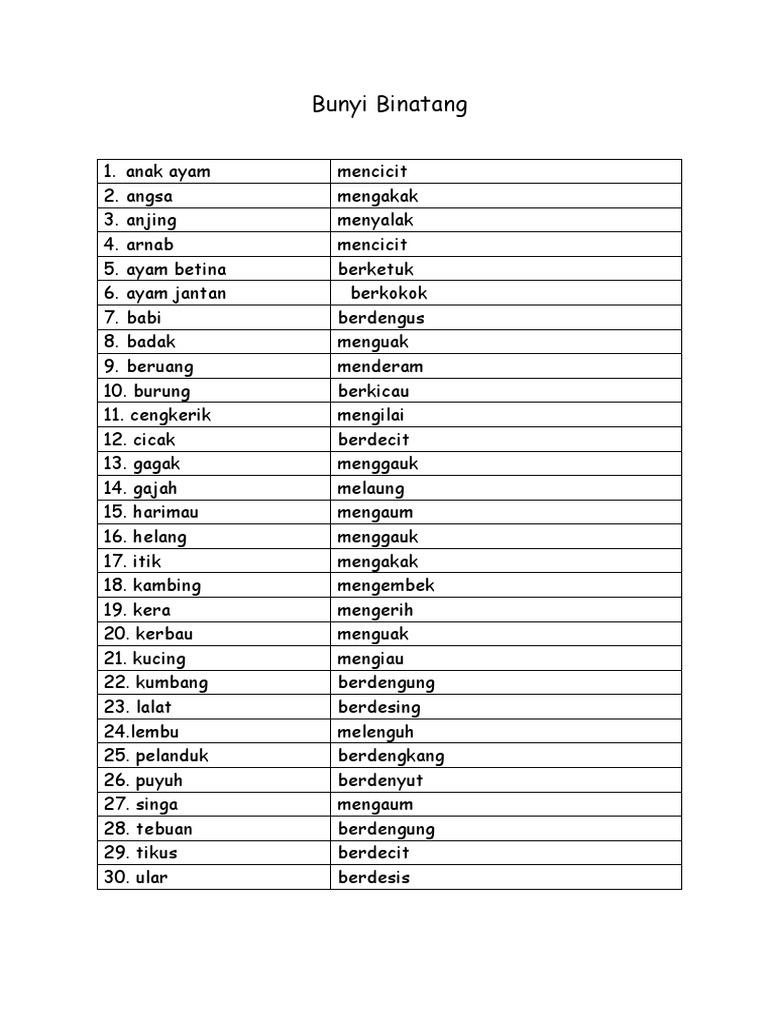 Bunyi Binatang | PDF