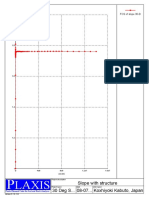 Plaxis Curves - Chart 1 PDF