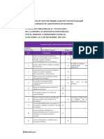 Cuestionario de Control Interno de Inventario