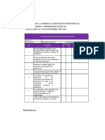 Cuestionarios de Control Interno1