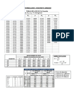 Formulario Concreto