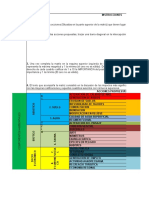 Matriz de impacto ambiental para proyecto de construcción