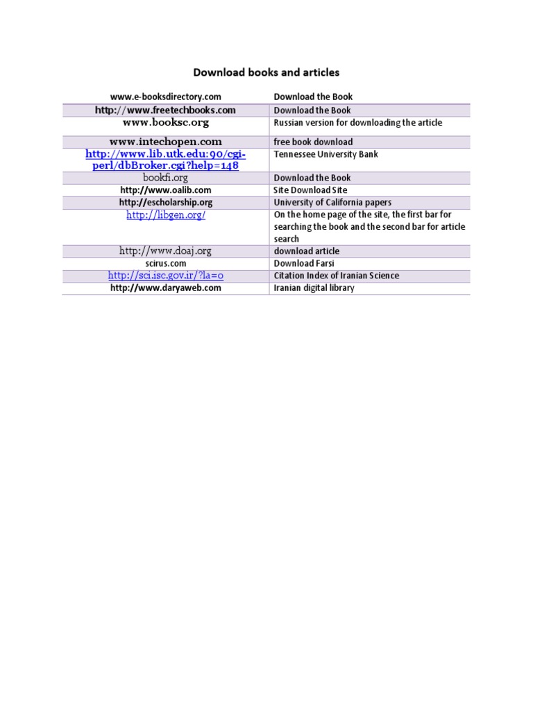 Free Book and Article Download Sites | PDF