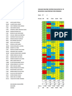 Consolidado Primer Periodo Privado 2018 Grado 7