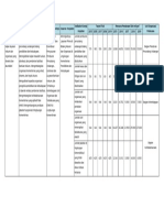 IKK Renstra Biro Hukor 2015-2019 PDF