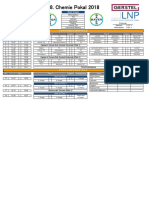 Spielplan Chemie Pokal 2018 PDF