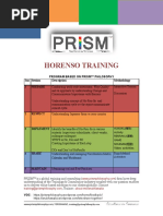 HORENSO Training | PDF | Emergence | Psychology