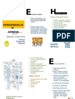 Leaflet Pengendalian Stress-1 FIX