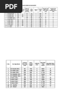 Nak (Villa-1) Duct Under Cut Calculation