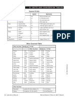 SI Conversions