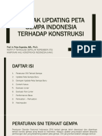 Gempa Hatti 2017