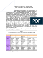 Kata Operasional Taksonomi Bloom Versi Baru3