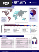 Download Global Christianity 2018 by Bible Gateway SN383718905 doc pdf
