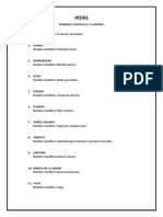 Nombres científicos y comunes de plantas medicinales y hortalizas