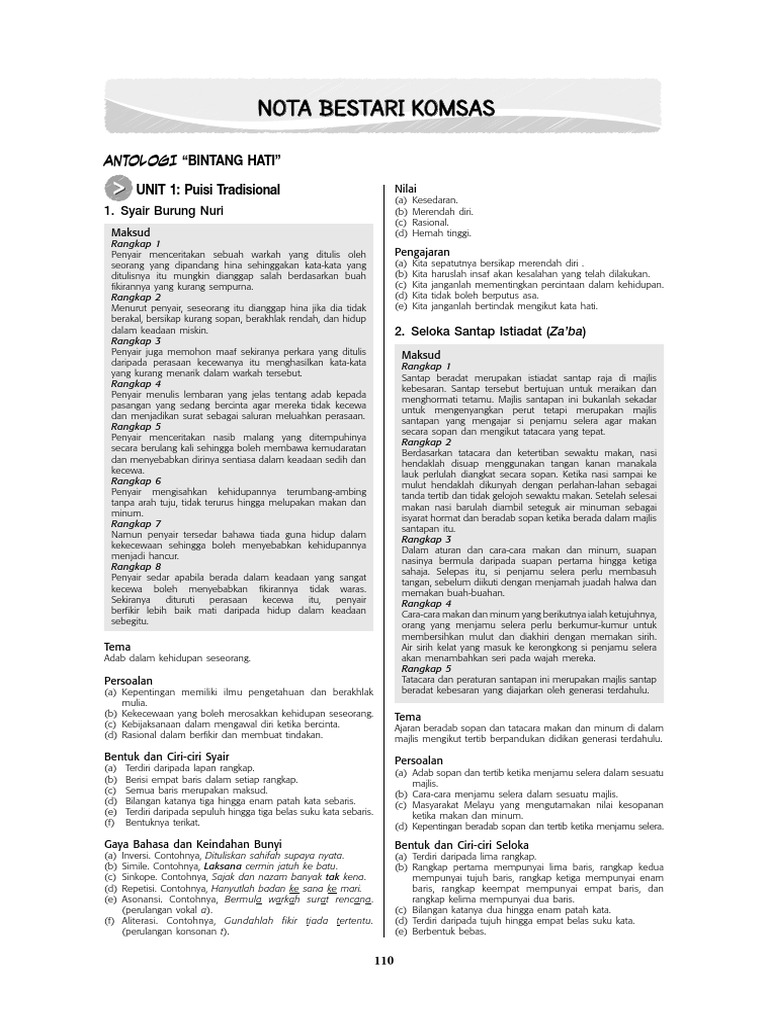 Nota Bestari Komsas Antologi Tingkatan 3 Pdf