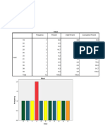 Graficos y Tablas