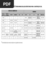 Ejemplo de Carta Poder Simple