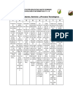 Proceso Tecnológico