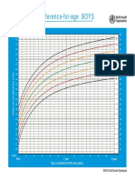 cht_hcfa_boys_z_0_2 (1).pdf