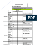 Guia 34 - Gestion Directiva