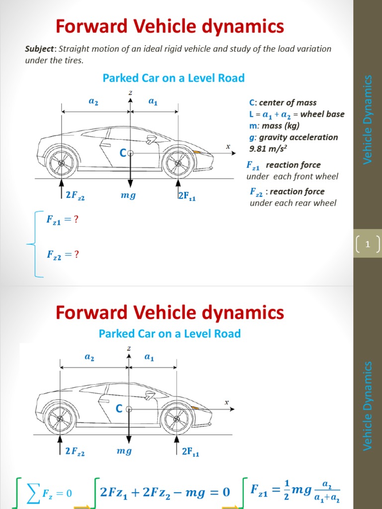 2. Forward Vehicle Dynamics 1 Force Physics & Mathematics