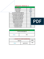 Dosificacion para Ip-30