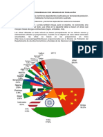 Lista de Países y Dependencias Por Densidad de Población-2018-Imp
