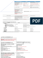 Tabulados ENNA 290817rev2 - Actualizado(1)