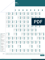 Plan Estudios Ingenieria Ambiental - 0