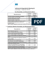 Coeficientes de Rugosidad de Manning PDF