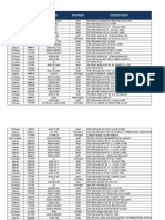 Analisis Stock - Venta Acumlada Xls