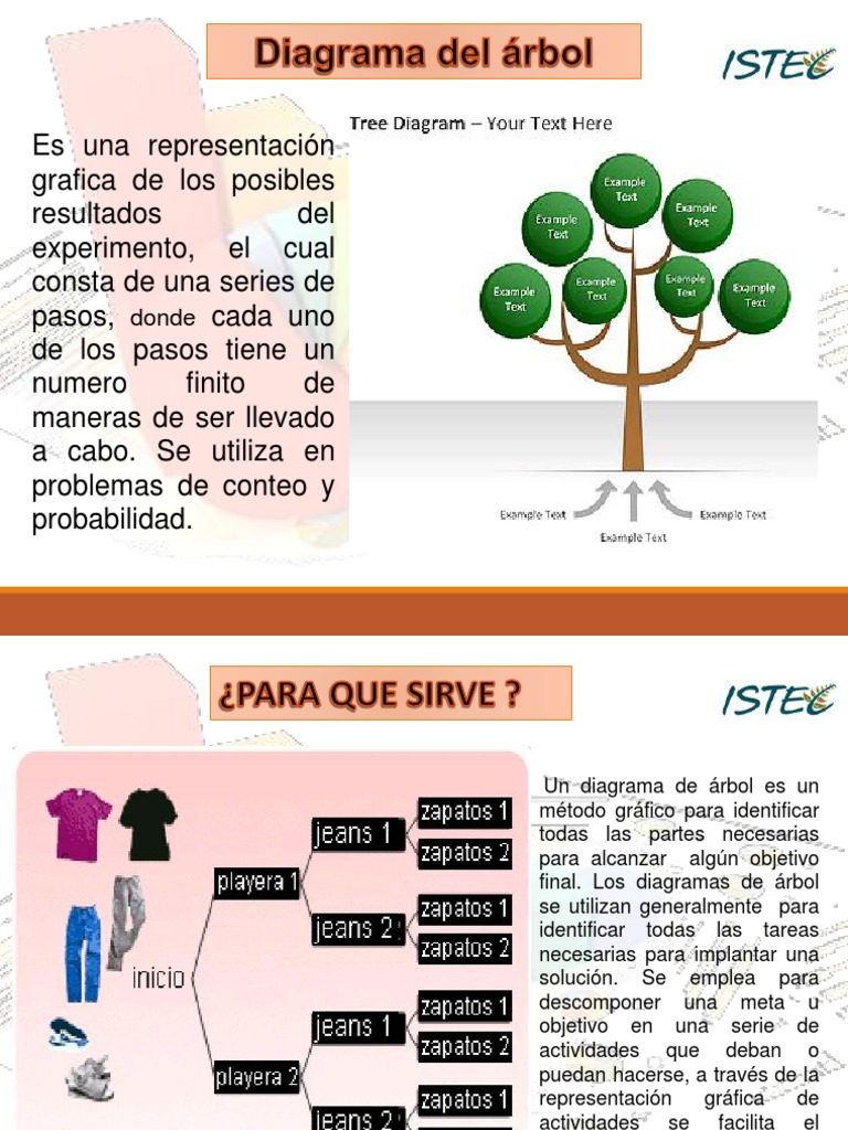 Diagrama de Arbol | PDF | Bienestar | Medicina