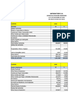 Tarea 4 - Análisis Estados Financieros