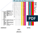 Program Semester - Alokasi Waktu Fix