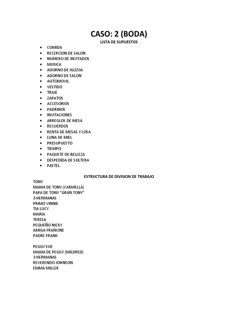 Lista Completa de Padrinos para Boda | PDF | Boda | Rituales, image size:768x1024