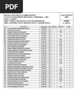 Avaliação Do IMC Em 2007