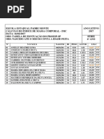 Avaliação Do IMC Em 2017