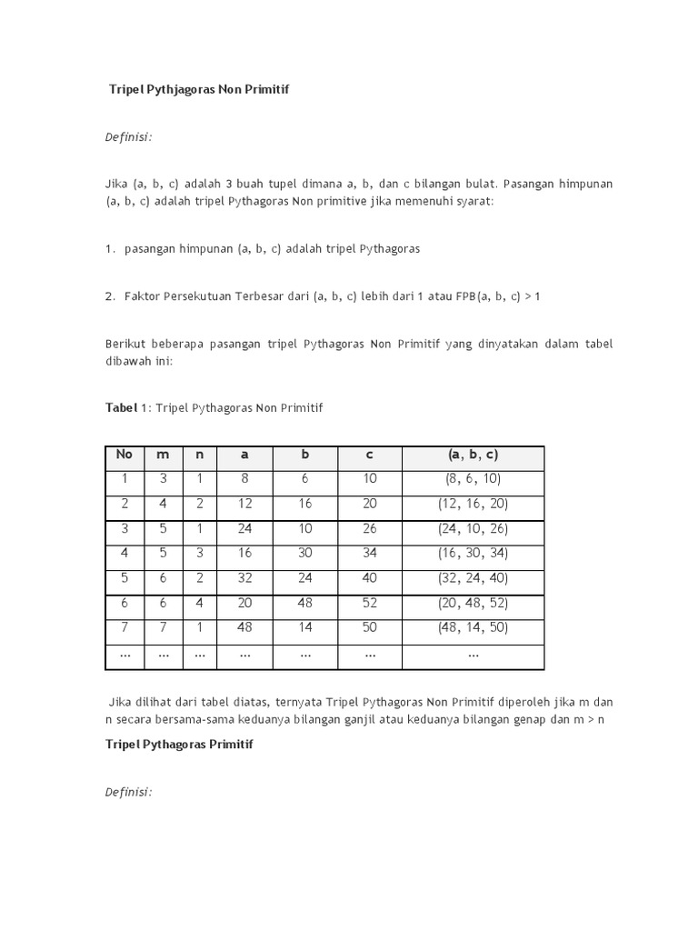 Tripel Pythjagoras Non Primitif