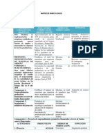 Matrices...