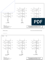 Tower Loading Trees For Preliminary Design