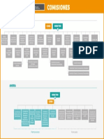 cuadro-comisiones.pdf