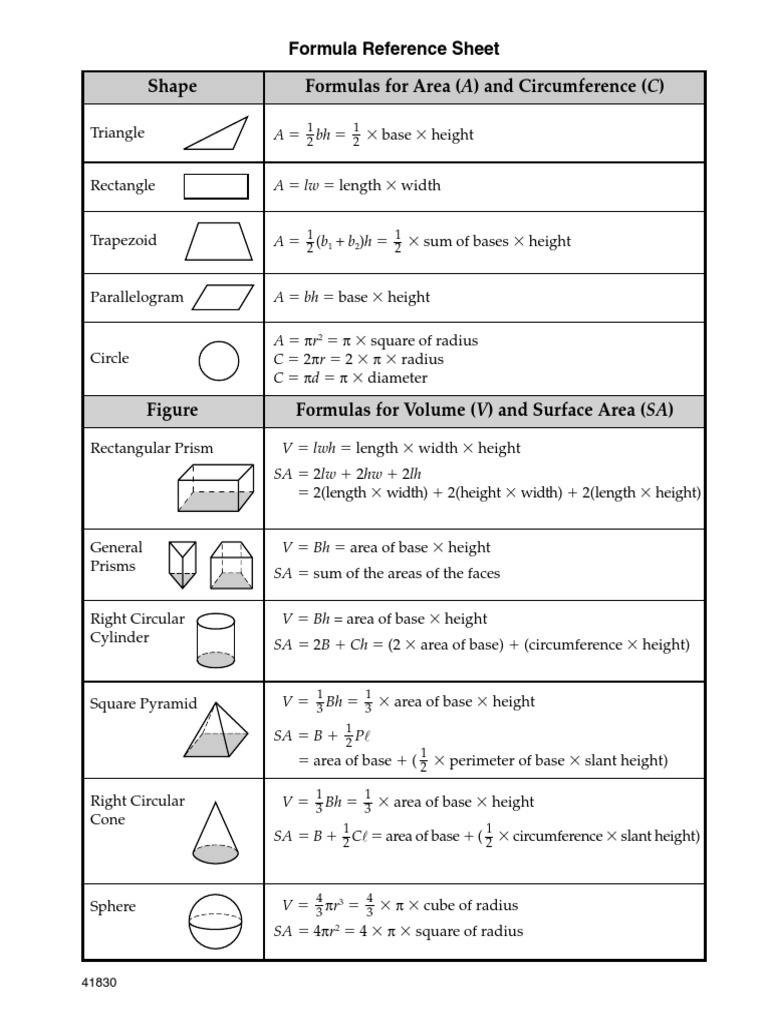 Formula Reference Sheet PDF | PDF | Science & Mathematics | Technology ...