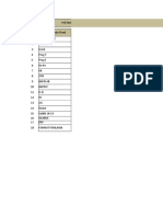 Format Adm Guru 2018