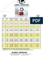 Venturi Fire Pump Test Meter - FM Approved-Made in USA - Dong Ho Do Nuoc Bom Chua Chay Venturi IVA VIETNAM