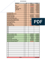 Daftar Belanja