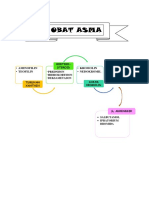 Obat Asma PDF