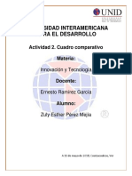 Cuadro Comparativo