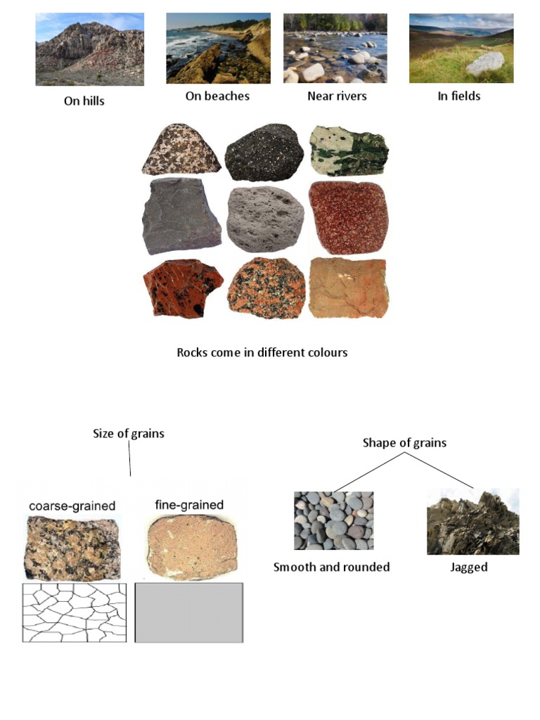 Rock Characteristics and Locations Guide | PDF