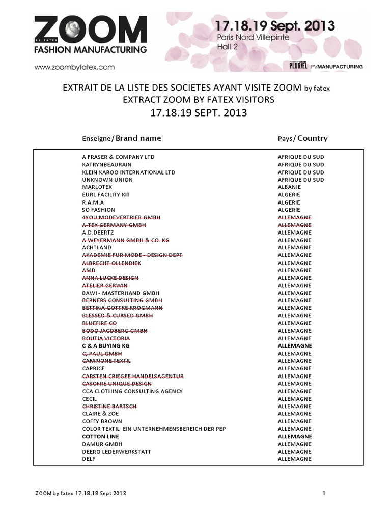 Zoom Liste Visiteurs Venus Sept13 1214 Pdf Biens De Consommation Apparance Humaine