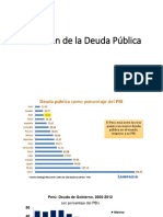 Evolución de La Deuda Pública